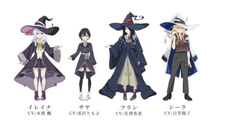 wandering witch characters